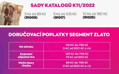 Sady katalogů K11/2022 a doručovací poplatky